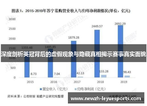 深度剖析英冠背后的虚假现象与隐藏真相揭示赛事真实面貌 深度剖析英冠背后的虚假现象与隐藏真相揭示赛事真实面貌