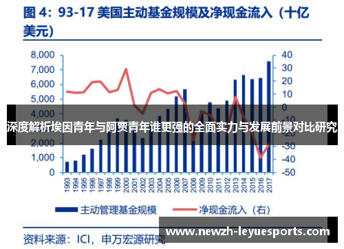 深度解析埃因青年与阿贾青年谁更强的全面实力与发展前景对比研究 深度解析埃因青年与阿贾青年谁更强的全面实力与发展前景对比研究