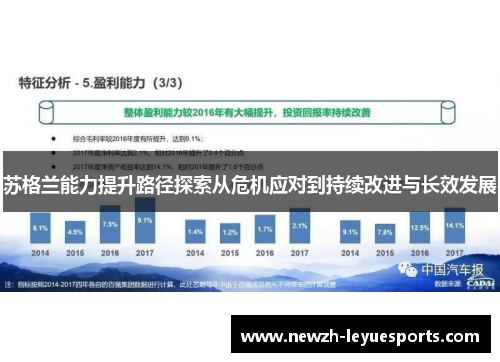 苏格兰能力提升路径探索从危机应对到持续改进与长效发展