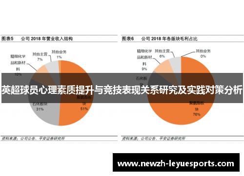 英超球员心理素质提升与竞技表现关系研究及实践对策分析