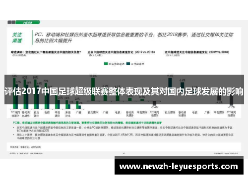 评估2017中国足球超级联赛整体表现及其对国内足球发展的影响