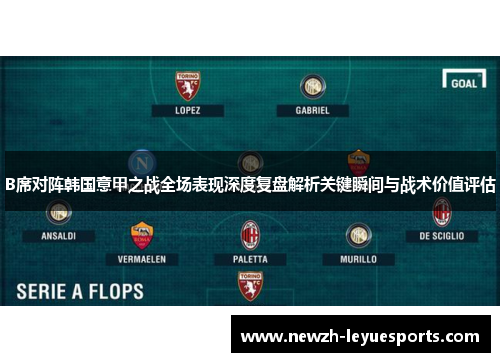 B席对阵韩国意甲之战全场表现深度复盘解析关键瞬间与战术价值评估 B席对阵韩国意甲之战全场表现深度复盘解析关键瞬间与战术价值评估