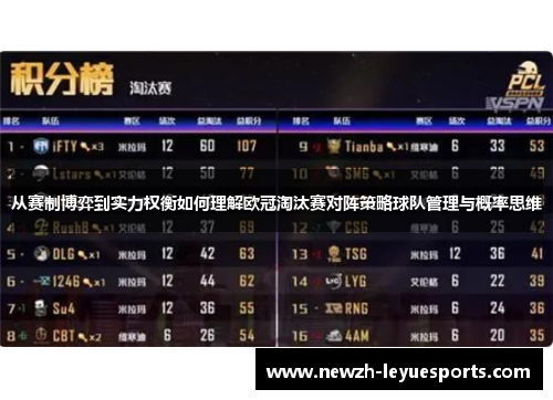 从赛制博弈到实力权衡如何理解欧冠淘汰赛对阵策略球队管理与概率思维 从赛制博弈到实力权衡如何理解欧冠淘汰赛对阵策略球队管理与概率思维