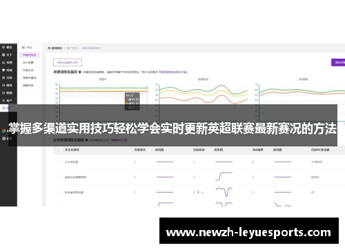 掌握多渠道实用技巧轻松学会实时更新英超联赛最新赛况的方法 掌握多渠道实用技巧轻松学会实时更新英超联赛最新赛况的方法