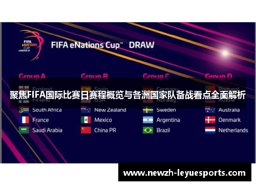 聚焦FIFA国际比赛日赛程概览与各洲国家队备战看点全面解析 聚焦FIFA国际比赛日赛程概览与各洲国家队备战看点全面解析