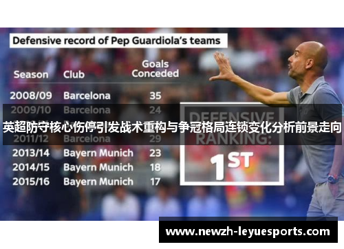 英超防守核心伤停引发战术重构与争冠格局连锁变化分析前景走向