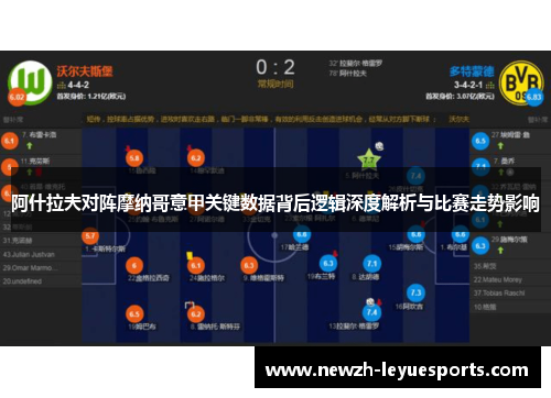 阿什拉夫对阵摩纳哥意甲关键数据背后逻辑深度解析与比赛走势影响