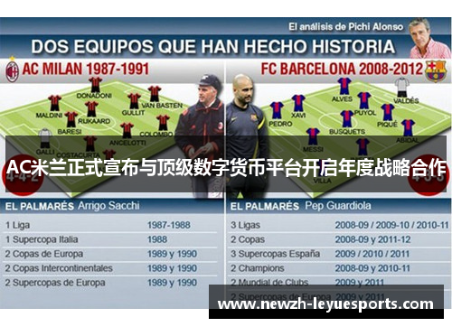 AC米兰正式宣布与顶级数字货币平台开启年度战略合作 AC米兰正式宣布与顶级数字货币平台开启年度战略合作